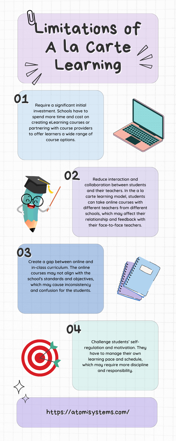 Limitations of A La Carte Learning Model