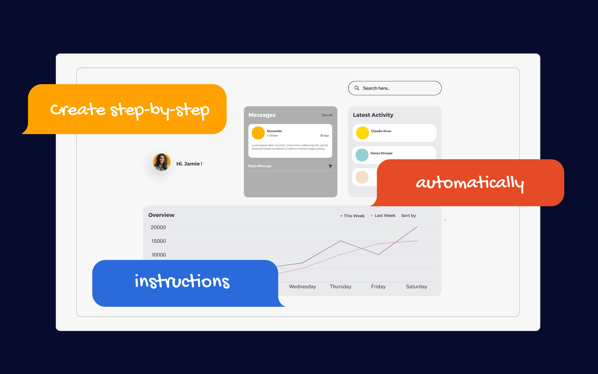 create step by step instructions automatically