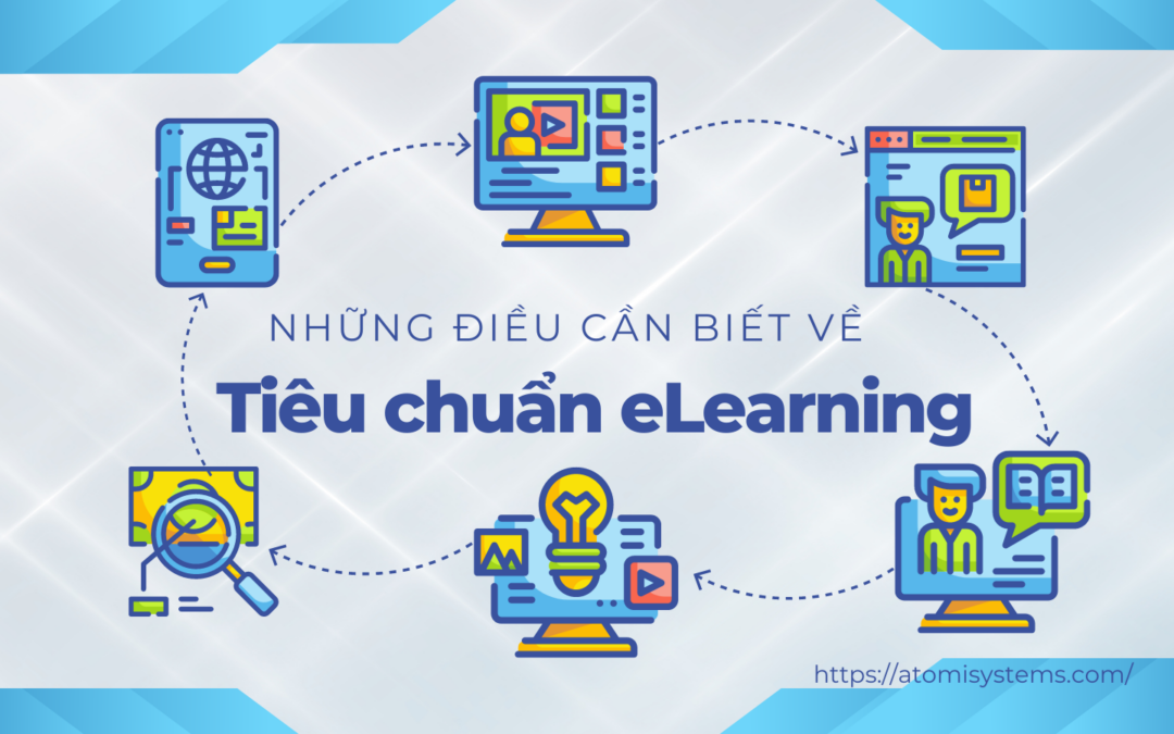 Những điều cần biết về tiêu chuẩn eLearning