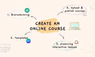 free online course makers