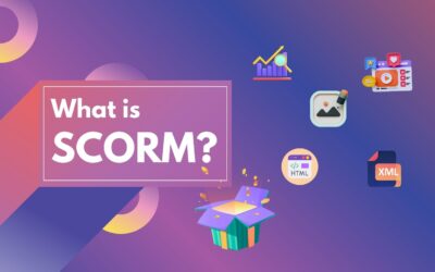 What is SCORM? Everything About SCORM in 5 Minutes