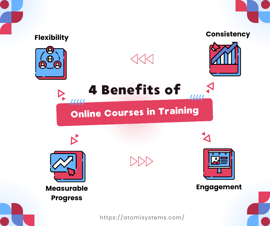 Benefits of online course in training