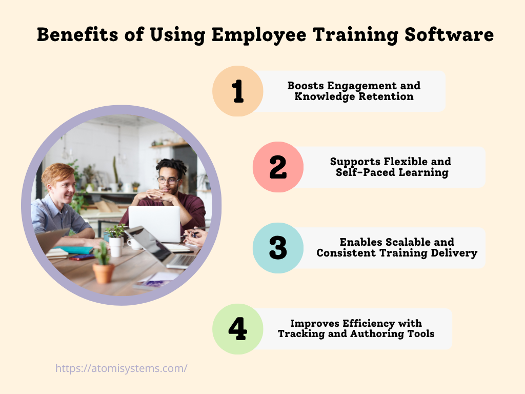 Key benefits of using employee training software