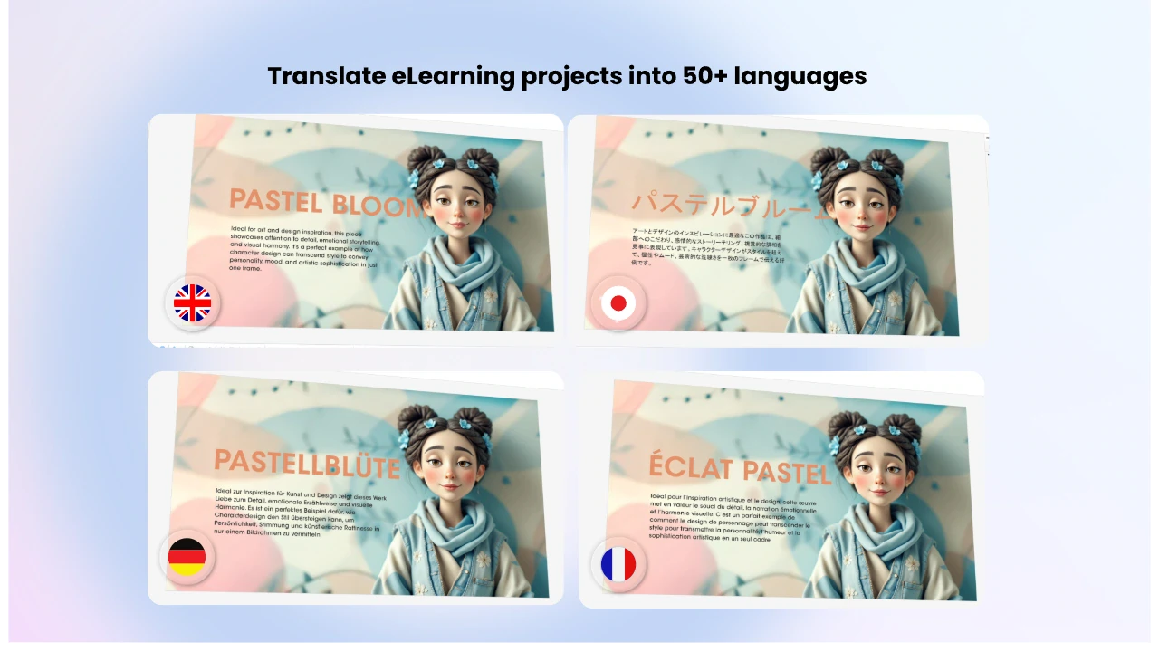 AvctivePresenter 10 Project Auto Translation