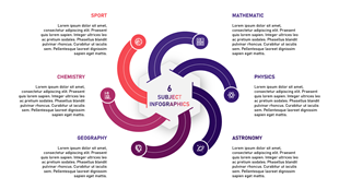 Interaction Models
