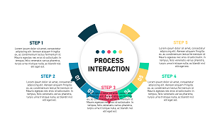 Process interaction callout