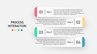 Process interaction rectangle