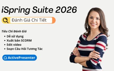 Đánh Giá iSpring Suite 2026: Sự Thật Mà Ít Ai Nói Với Bạn