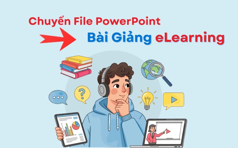 phần mềm eLearning